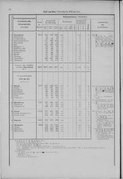 Oesterreich-03.djvu # 59