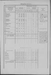 Oesterreich-03.djvu # 61