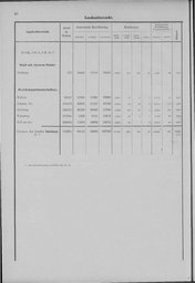 Oesterreich-03.djvu # 63