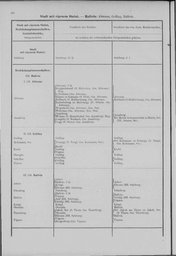 Oesterreich-03.djvu # 67