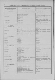 Oesterreich-03.djvu # 69