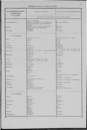 Oesterreich-03.djvu # 70