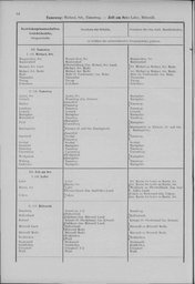 Oesterreich-03.djvu # 71