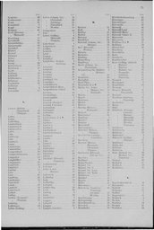 Oesterreich-03.djvu # 78