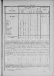 Oesterreich-04.djvu # 10