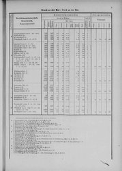 Oesterreich-04.djvu # 16