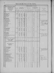 Oesterreich-04.djvu # 17