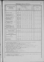Oesterreich-04.djvu # 302