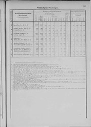 Oesterreich-04.djvu # 304