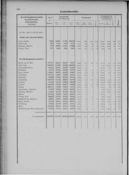 Oesterreich-04.djvu # 307