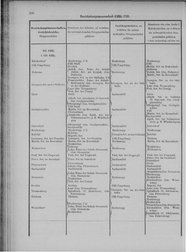 Oesterreich-04.djvu # 313