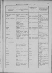 Oesterreich-04.djvu # 316