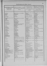 Oesterreich-04.djvu # 370