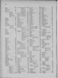 Oesterreich-04.djvu # 429