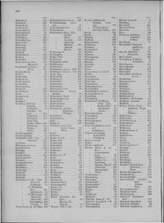 Oesterreich-04.djvu # 431