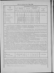 Oesterreich-04.djvu # 9