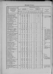 Oesterreich-05.djvu # 11