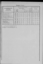 Oesterreich-05.djvu # 12