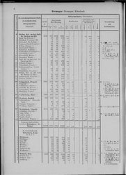 Oesterreich-05.djvu # 13