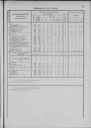 Oesterreich-05.djvu # 132