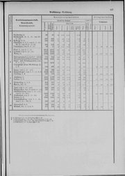 Oesterreich-05.djvu # 134
