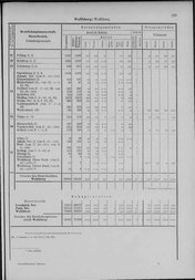 Oesterreich-05.djvu # 136