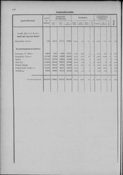 Oesterreich-05.djvu # 137