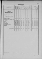 Oesterreich-05.djvu # 138