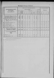 Oesterreich-05.djvu # 14