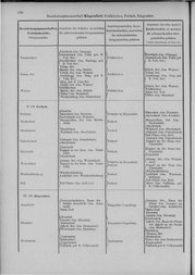 Oesterreich-05.djvu # 143