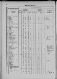 Oesterreich-05.djvu # 15