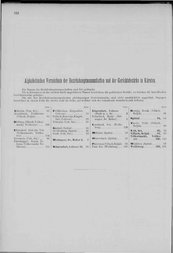 Oesterreich-05.djvu # 159