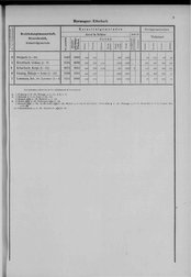 Oesterreich-05.djvu # 16