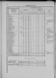 Oesterreich-05.djvu # 17