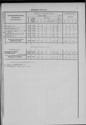 Oesterreich-05.djvu # 18
