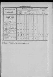 Oesterreich-05.djvu # 20