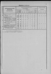Oesterreich-05.djvu # 26