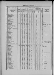 Oesterreich-05.djvu # 27