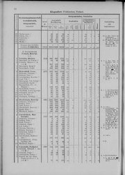 Oesterreich-05.djvu # 29
