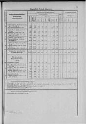 Oesterreich-05.djvu # 32