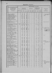 Oesterreich-05.djvu # 33
