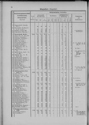 Oesterreich-05.djvu # 35