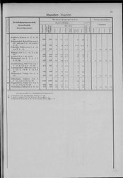 Oesterreich-05.djvu # 38