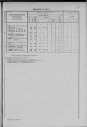 Oesterreich-05.djvu # 40