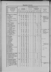Oesterreich-05.djvu # 41