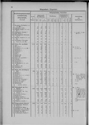 Oesterreich-05.djvu # 43