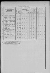 Oesterreich-05.djvu # 44