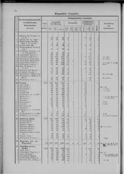 Oesterreich-05.djvu # 45
