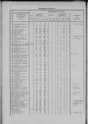 Oesterreich-05.djvu # 47
