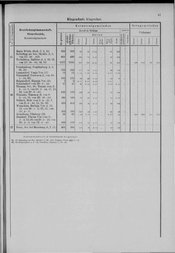 Oesterreich-05.djvu # 48